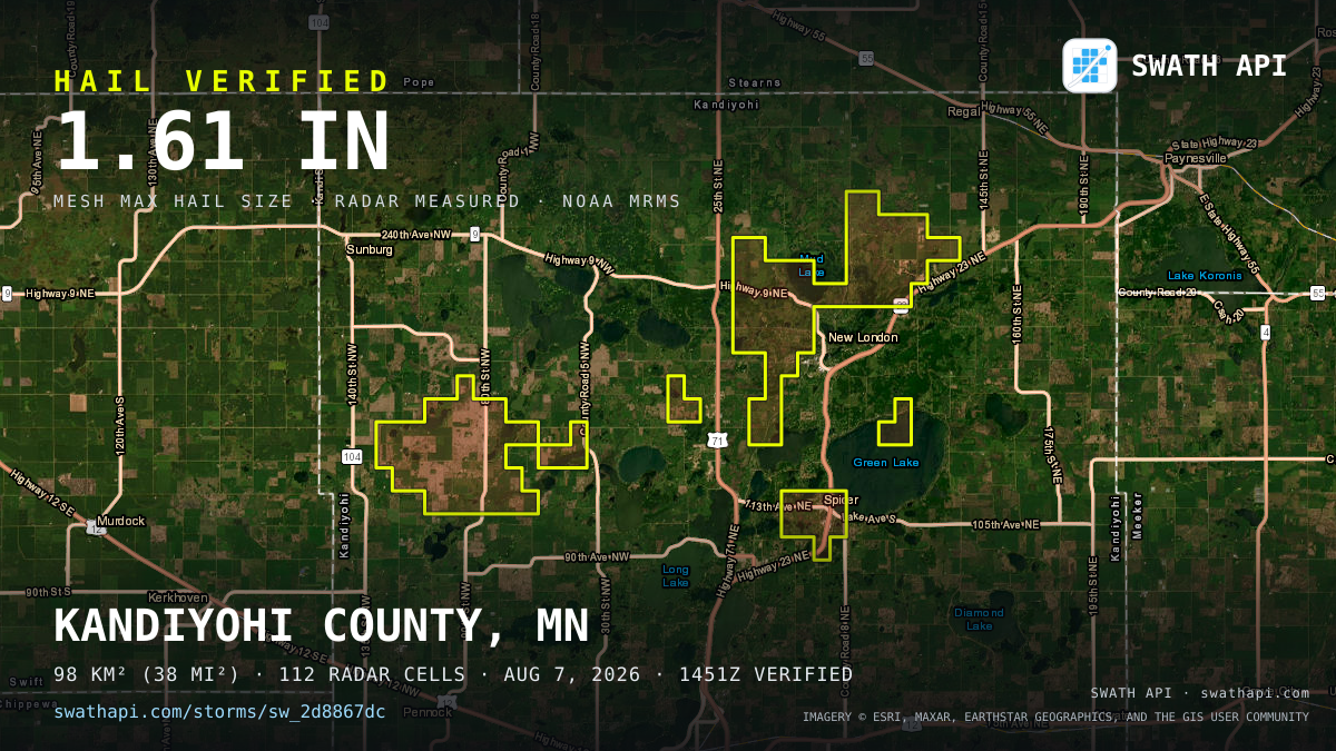 Storm card: 1.2–1.6" hail crossed Kandiyohi County, MN — August 7, 2026