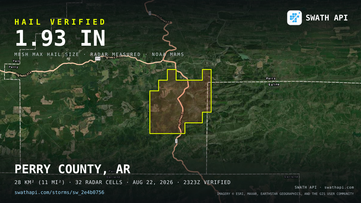 Storm card: 1.4–1.9" hail crossed Perry County, AR — August 22, 2026