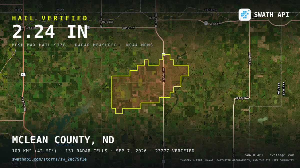 Storm card: 1.1–2.2" hail crossed McLean County, ND — September 7, 2026