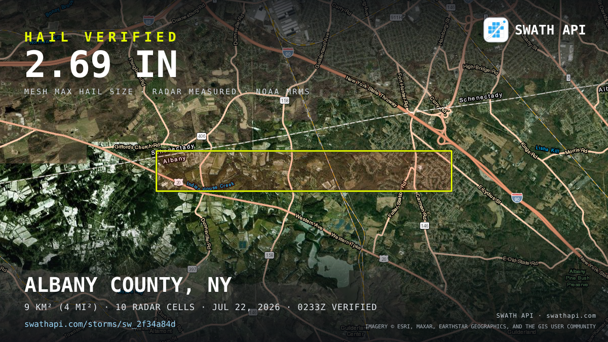 Storm card: 2.3–2.7" hail crossed Albany County, NY — July 22, 2026
