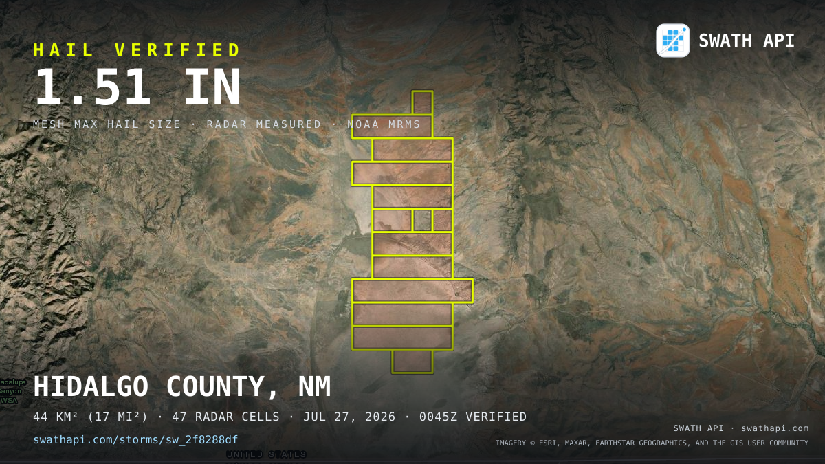 Storm card: 1.4–2.4" hail crossed Hidalgo County, NM — July 27, 2026