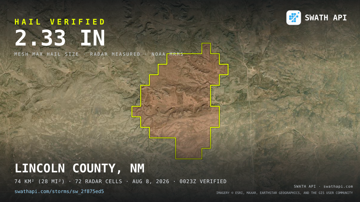 Storm card: 1.1–2.3" hail crossed Lincoln County, NM — August 8, 2026