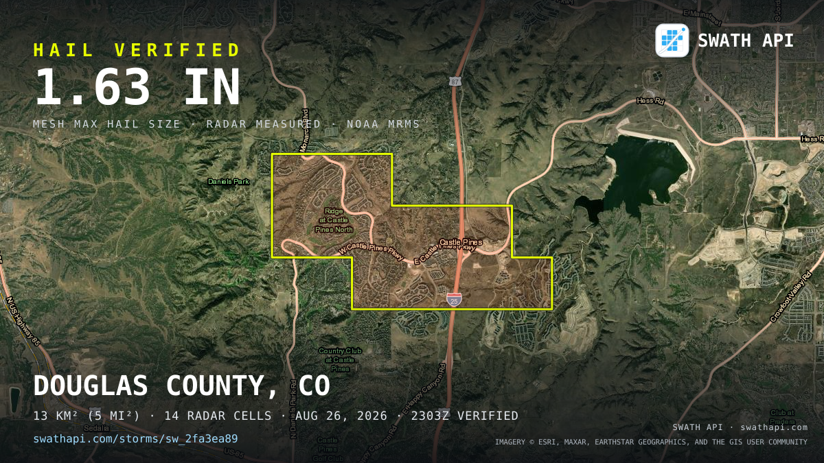 Storm card: 1.2–1.6" hail crossed Douglas County, CO — August 26, 2026