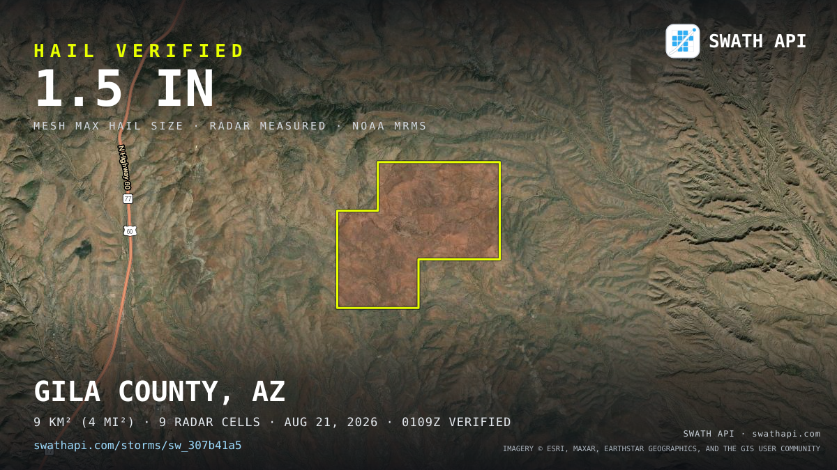 Storm card: 1.2–1.5" hail crossed Gila County, AZ — August 21, 2026