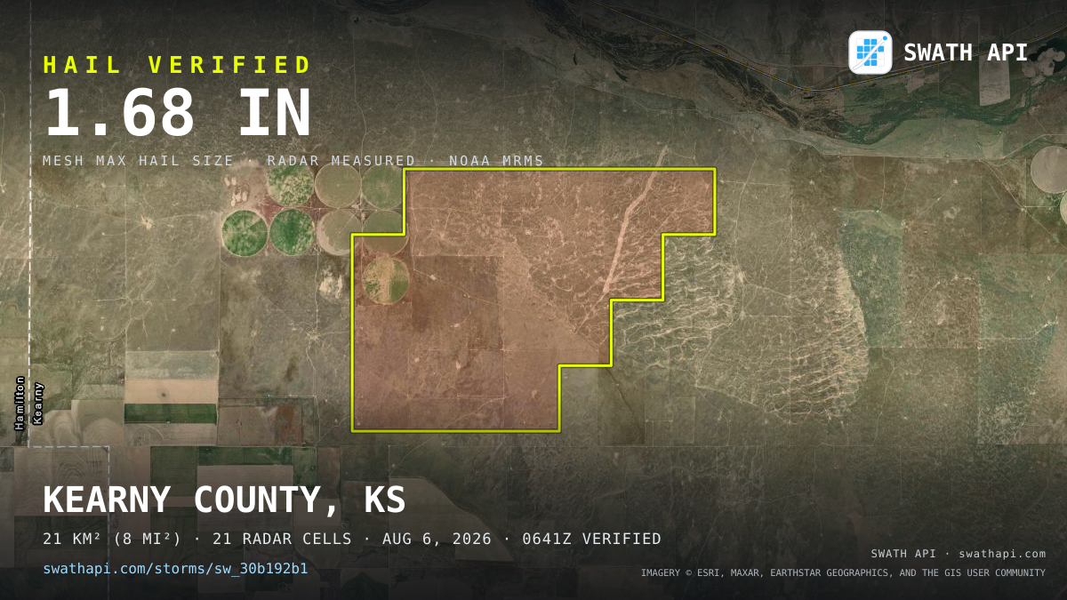 Storm card: 1.2–1.7" hail crossed Kearny County, KS — August 6, 2026
