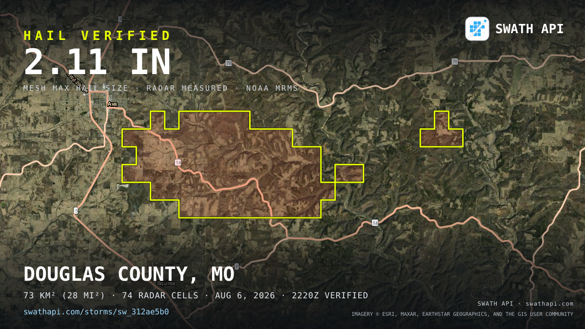 Storm card: 1.1–2.1" hail crossed Douglas County, MO — August 6, 2026