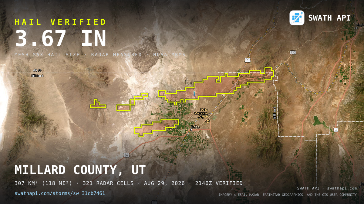 Storm card: 1.2–3.7" hail crossed Millard County, UT — August 29, 2026
