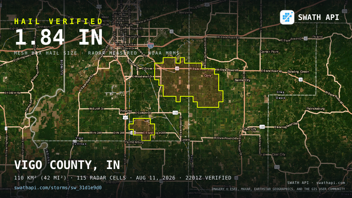 Storm card: 1.1–1.8" hail crossed Vigo County, IN — August 11, 2026
