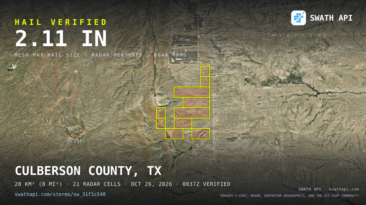 Storm card: 1.1–2.1" hail crossed Culberson County, TX — October 26, 2026