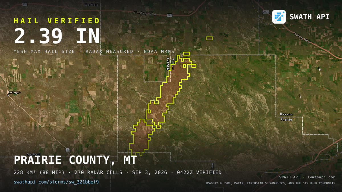 Storm card: 1–2.4" hail crossed Prairie County, MT — September 3, 2026