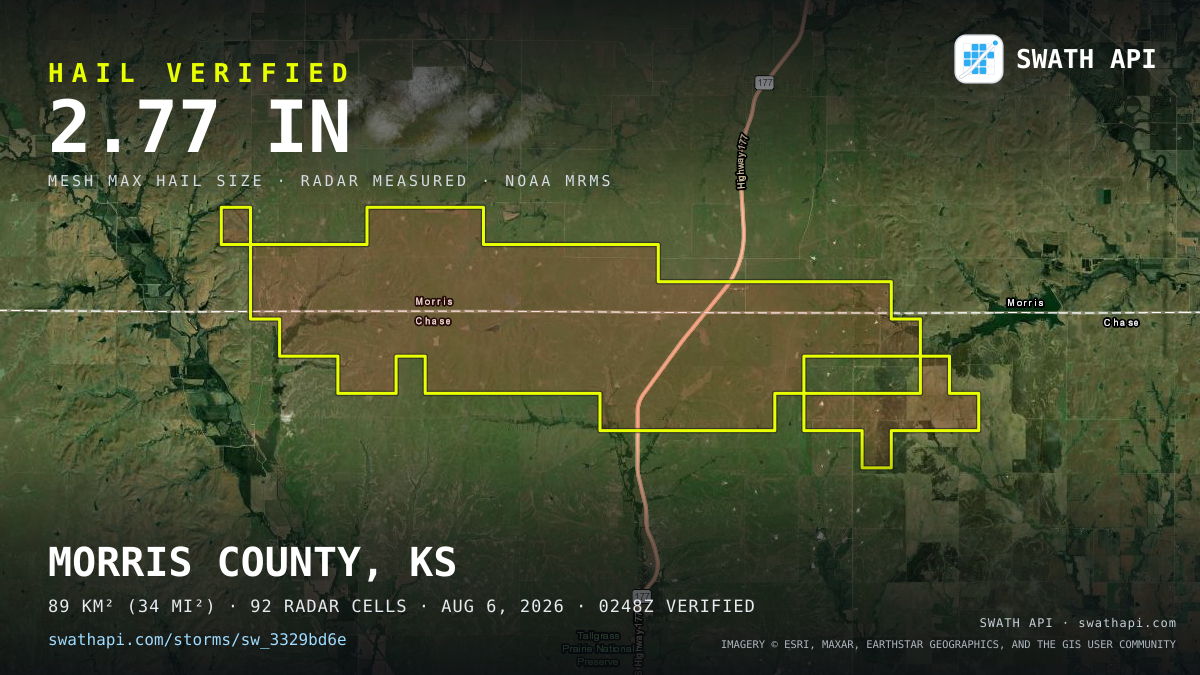 Storm card: 1.5–2.8" hail crossed Chase County, KS — August 6, 2026