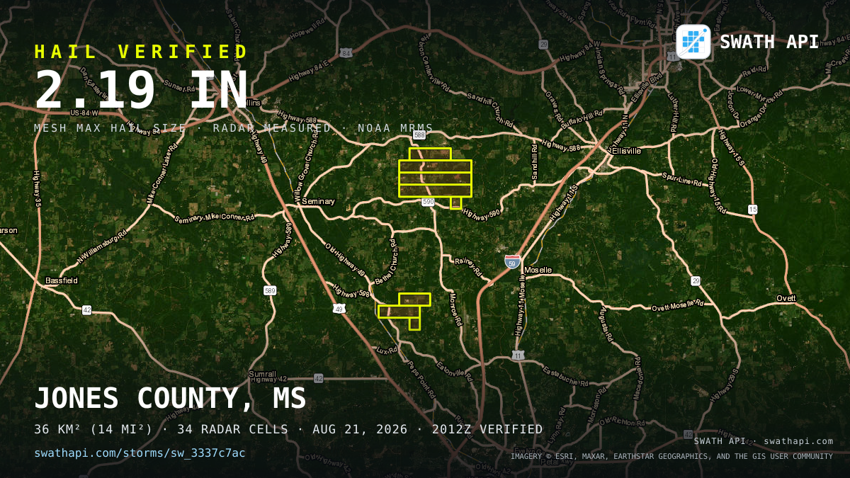 Storm card: 1.2–2.2" hail crossed Jones County, MS — August 21, 2026