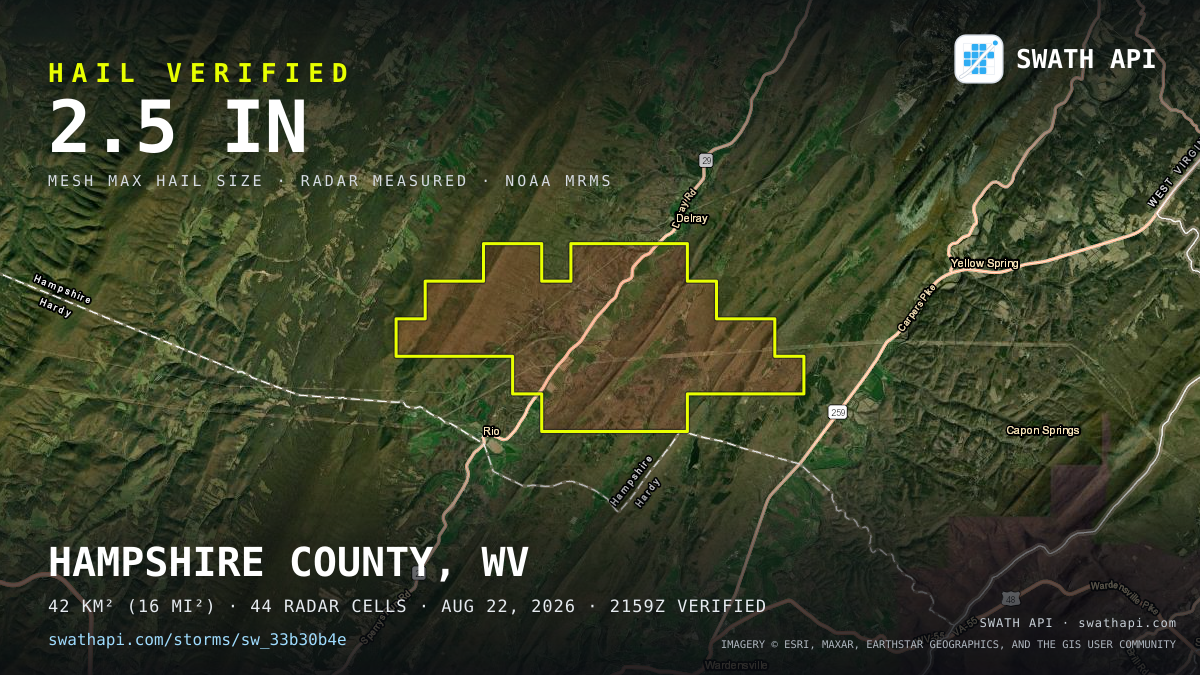 Storm card: 1.3–2.5" hail crossed Hampshire County, WV — August 22, 2026