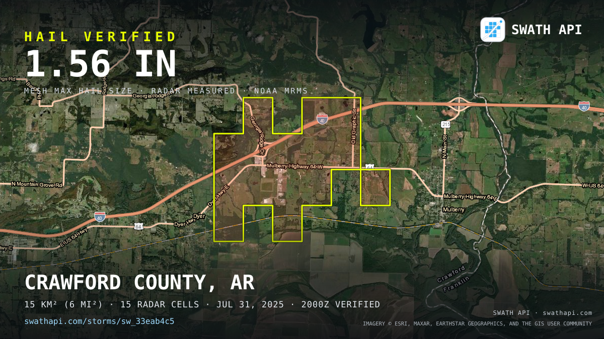 Storm card: 1.3–1.6" hail crossed Crawford County, AR — July 31, 2025