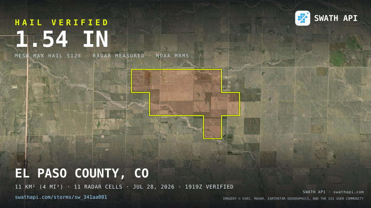Storm card: 1.1–1.5" hail crossed El Paso County, CO — July 28, 2026