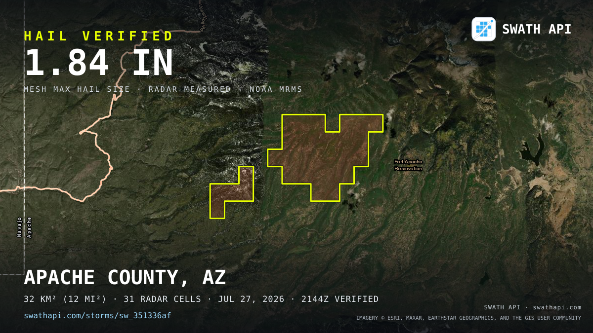 Storm card: 1.1–1.8" hail crossed Apache County, AZ — July 27, 2026