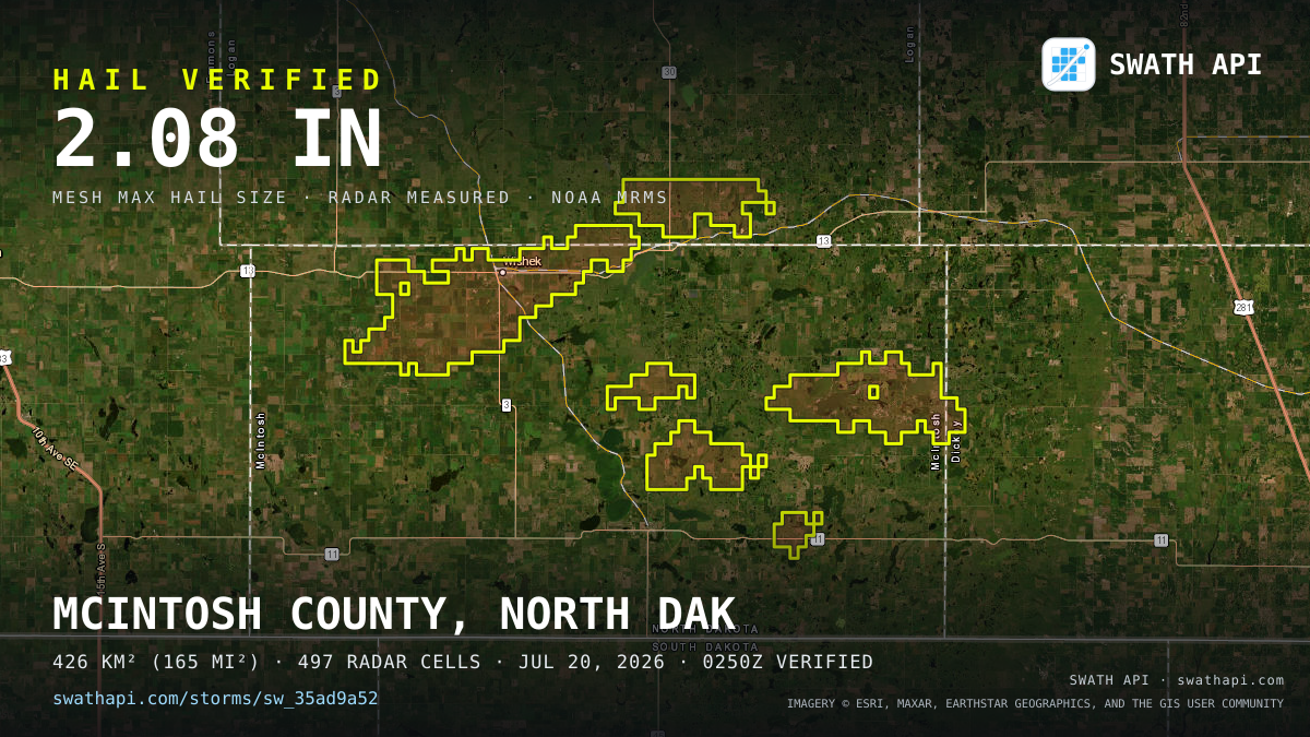 Storm card: 1.2–2.1" hail crossed McIntosh County, ND — July 20, 2026