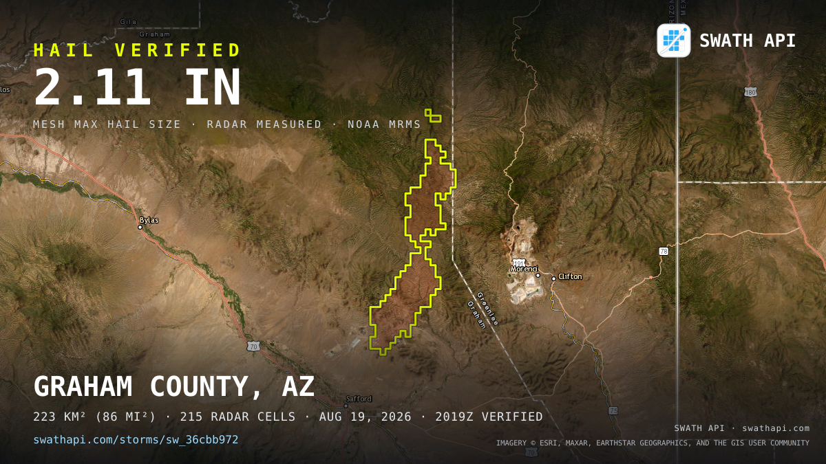 Storm card: 1.3–2.1" hail crossed Graham County, AZ — August 19, 2026