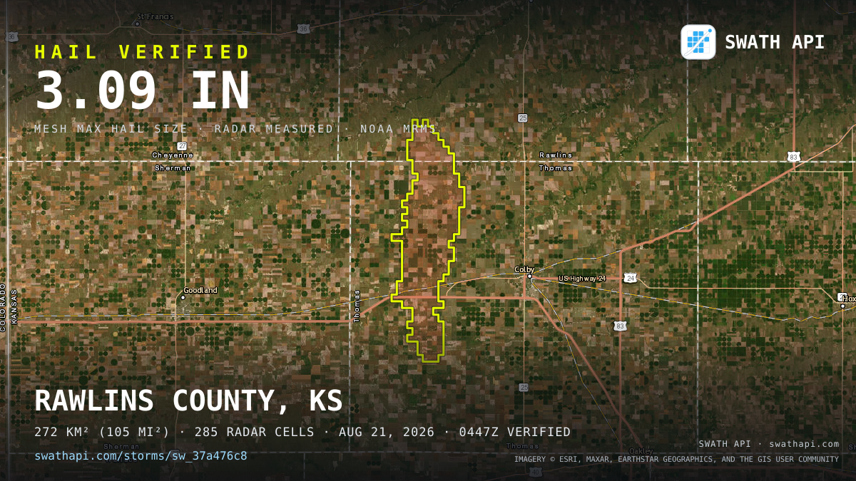 Storm card: 1.2–3.1" hail crossed Thomas County, KS — August 21, 2026