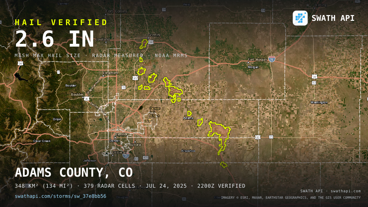 Storm card: 1.2–2.6" hail crossed Adams County, CO — July 24, 2025