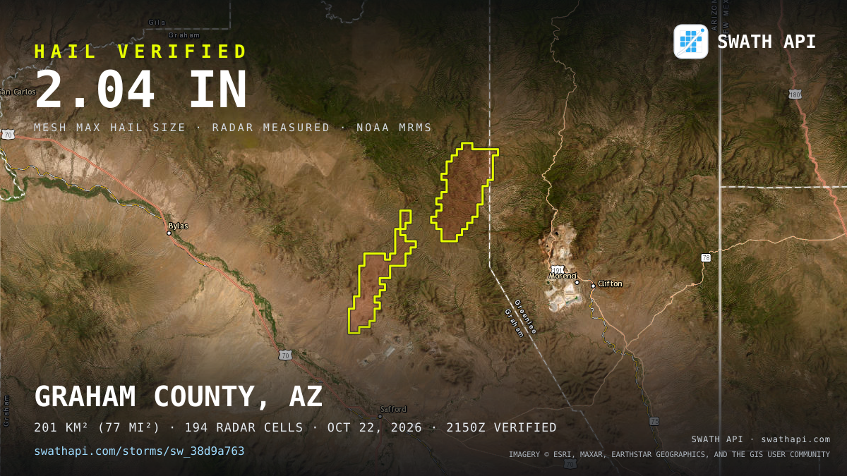 Storm card: 1.2–2.6" hail crossed Greenlee County, AZ — October 22, 2026