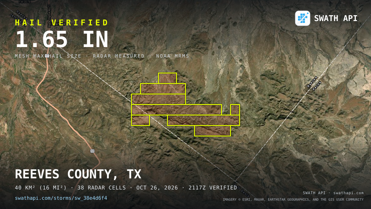 Storm card: 1.1–2" hail crossed Reeves County, TX — October 26, 2026