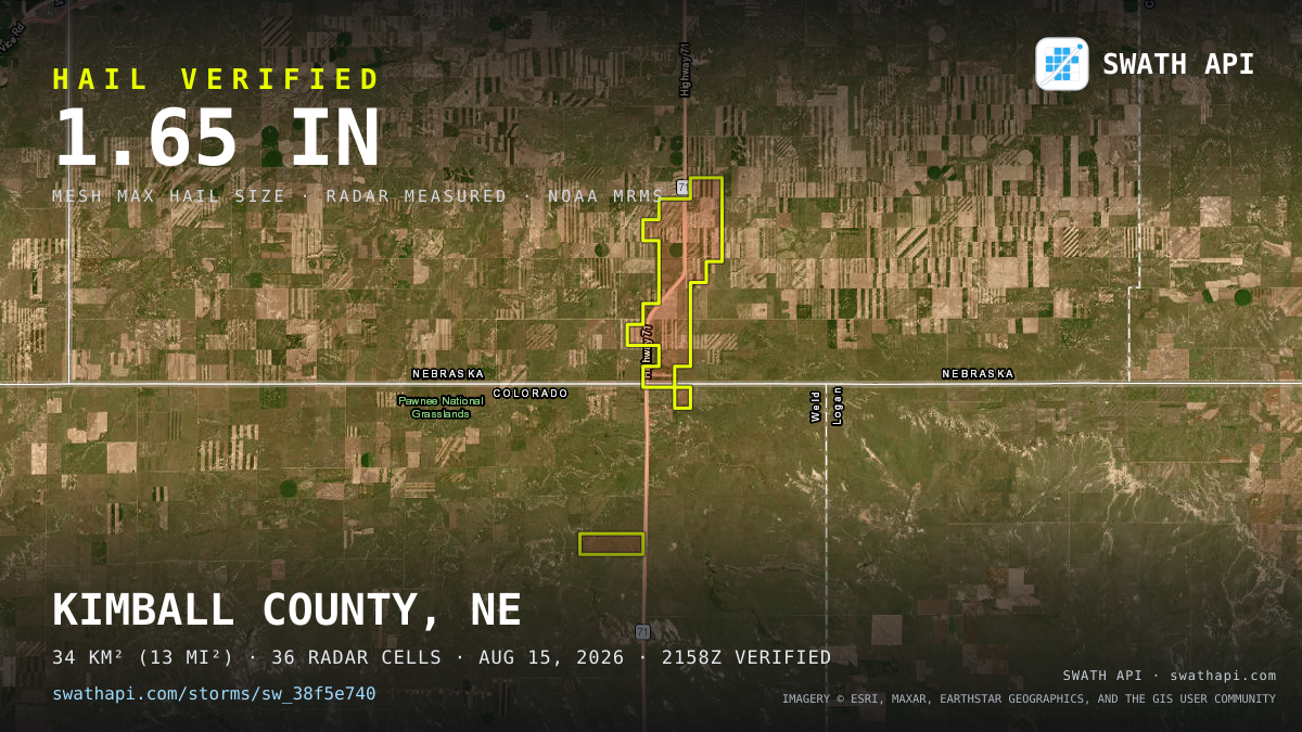 Storm card: 1.1–1.7" hail crossed Kimball County, NE — August 15, 2026