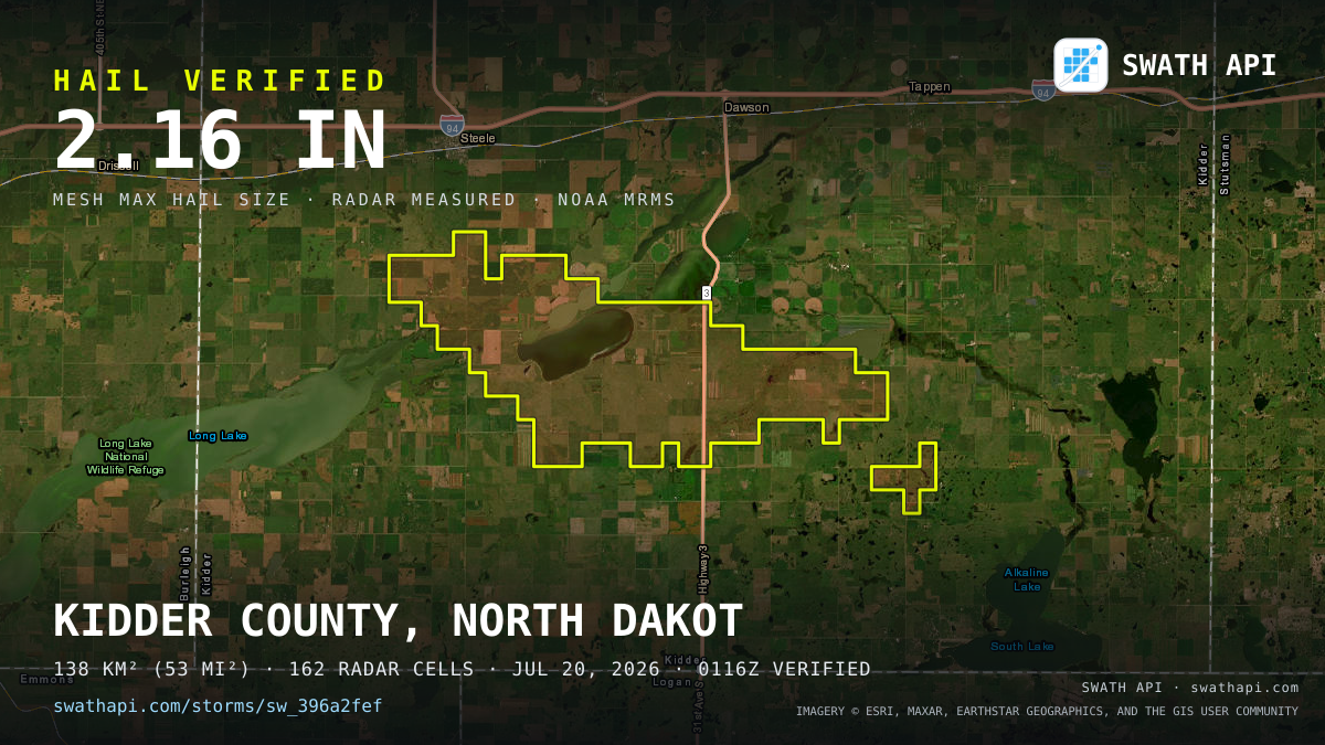 Storm card: 1.1–2.2" hail crossed Kidder County, ND — July 20, 2026