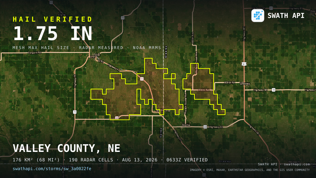 Storm card: 1.1–1.8" hail crossed Valley County, NE — August 13, 2026
