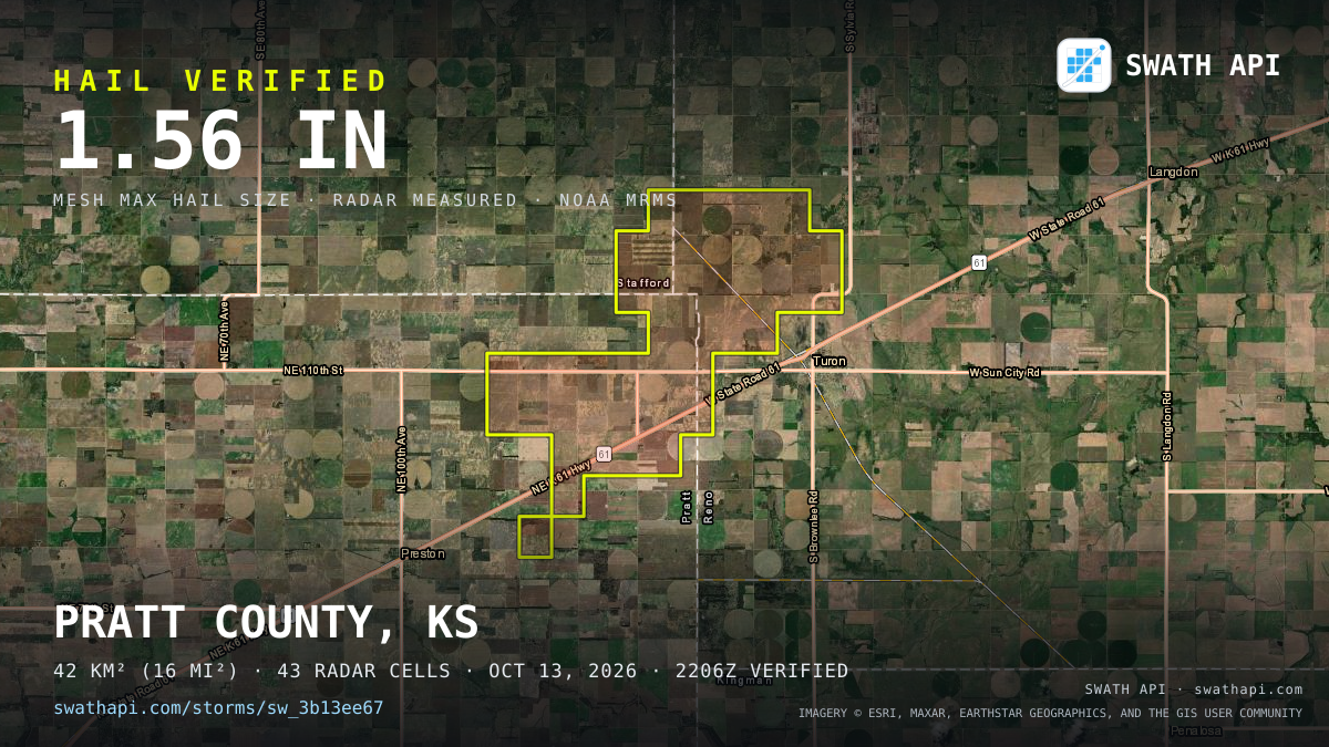Storm card: 1.2–1.6" hail crossed Pratt County, KS — October 13, 2026