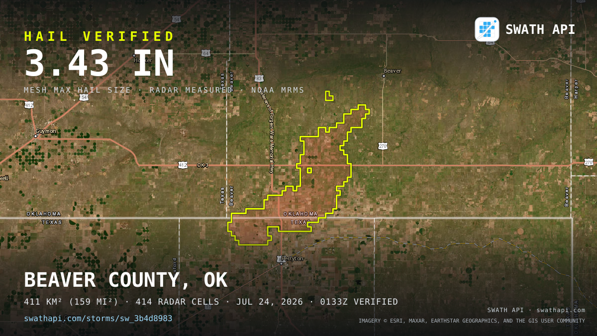Storm card: 1–3.4" hail crossed Beaver County, OK — July 24, 2026