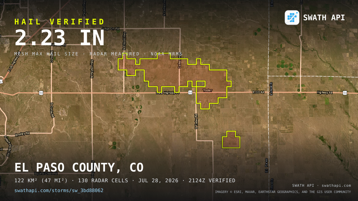 Storm card: 1.2–2.2" hail crossed El Paso County, CO — July 28, 2026