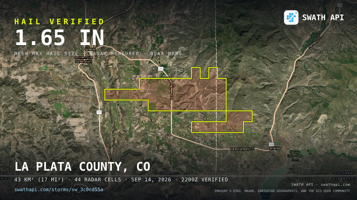 Storm card: 1.3–1.7" hail crossed La Plata County, CO — September 14, 2026