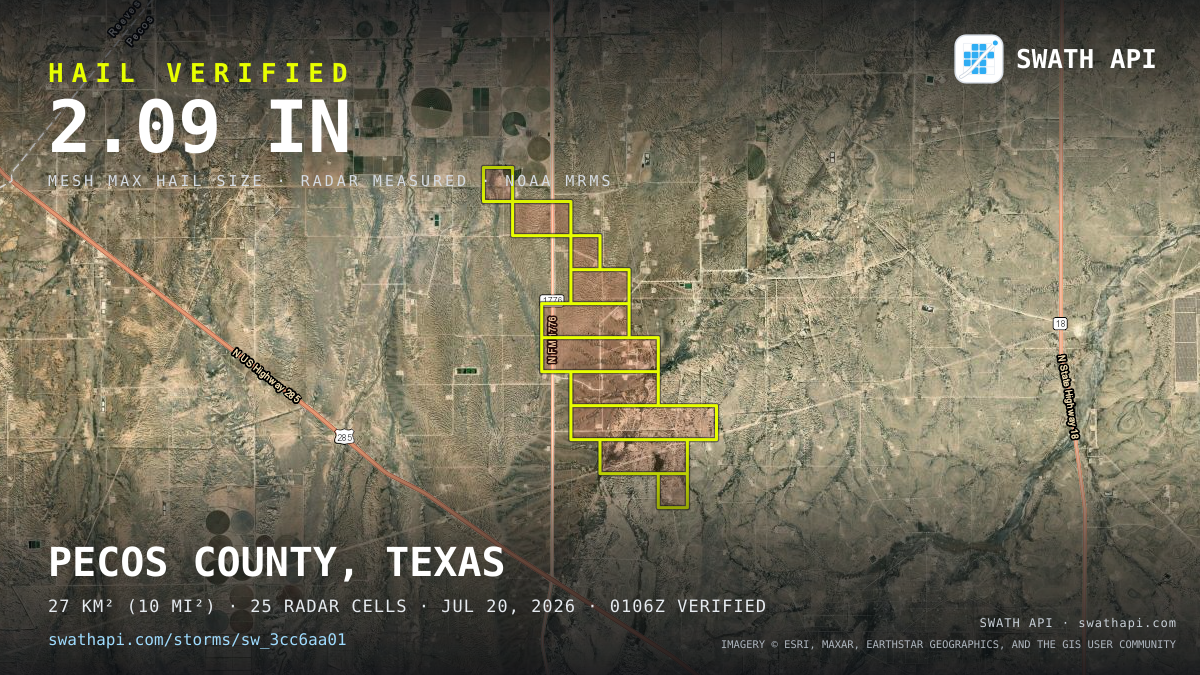 Storm card: 1.2–2.1" hail crossed Pecos County, TX — July 20, 2026