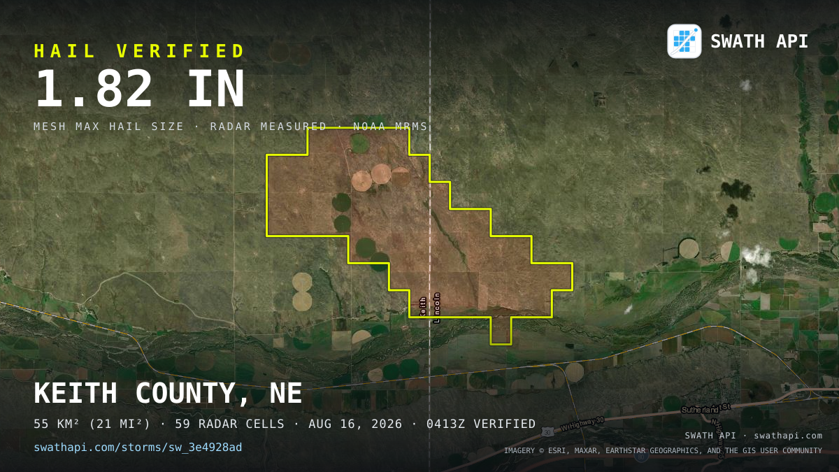 Storm card: 1.1–1.8" hail crossed Keith County, NE — August 16, 2026