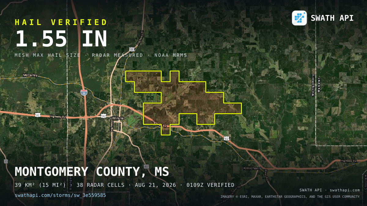 Storm card: 1.1–1.6" hail crossed Montgomery County, MS — August 21, 2026