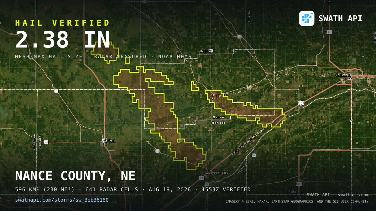Storm card: 1.2–2.4" hail crossed Nance County, NE — August 19, 2026