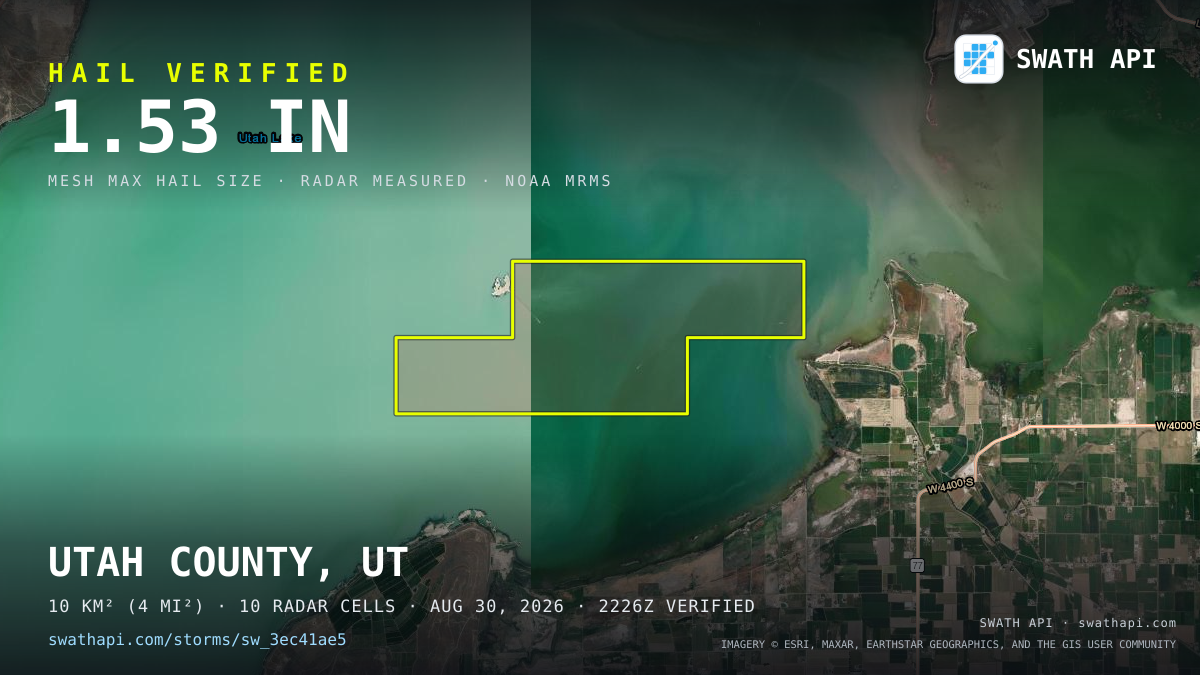 Storm card: 1.3–1.5" hail crossed Utah County, UT — August 30, 2026