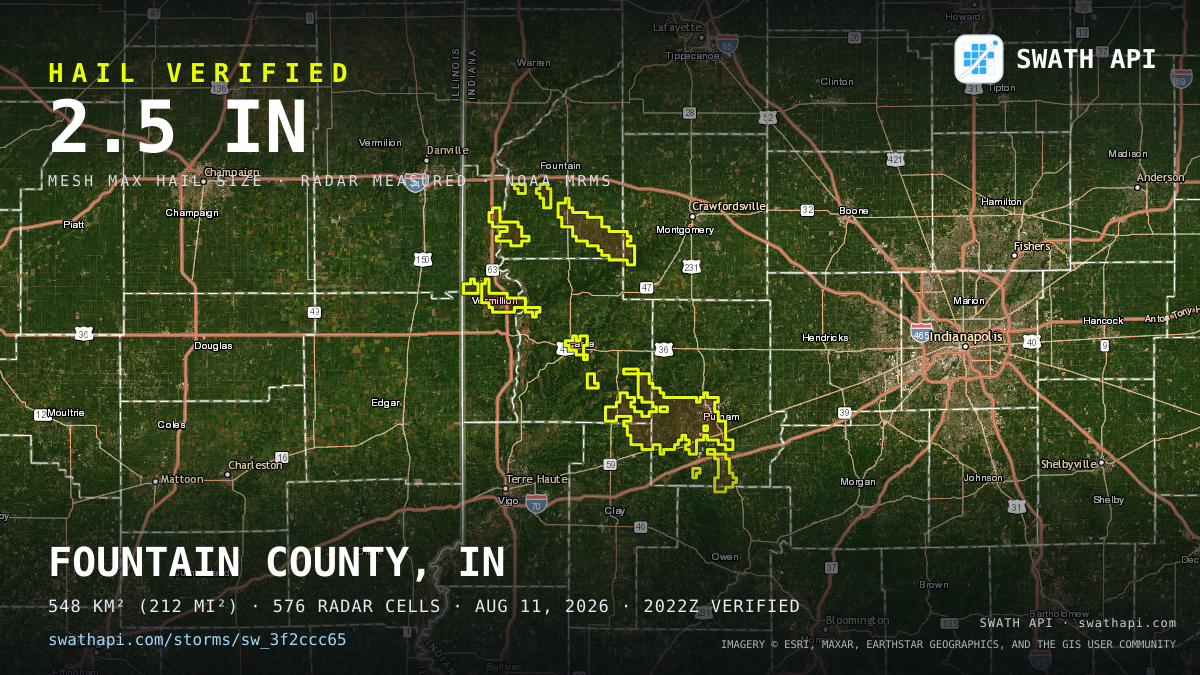 Storm card: 1.1–2.5" hail crossed Parke County, IN — August 11, 2026