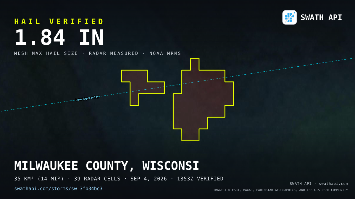 Storm card: 1.2–1.8" hail verified near 43.04, -87.47 — September 4, 2026