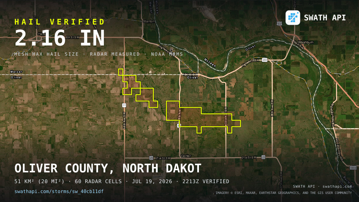 Storm card: 1.3–2.2" hail crossed Oliver County, ND — July 19, 2026