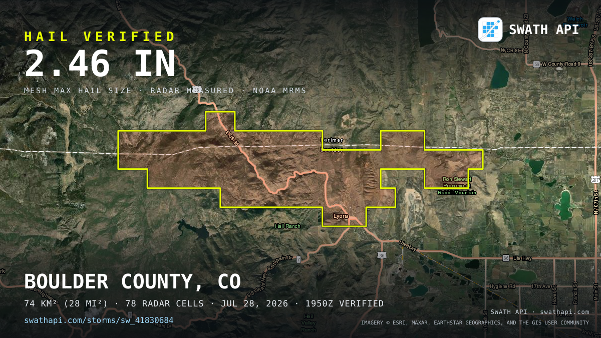 Storm card: 1.1–2.5" hail crossed Boulder County, CO — July 28, 2026
