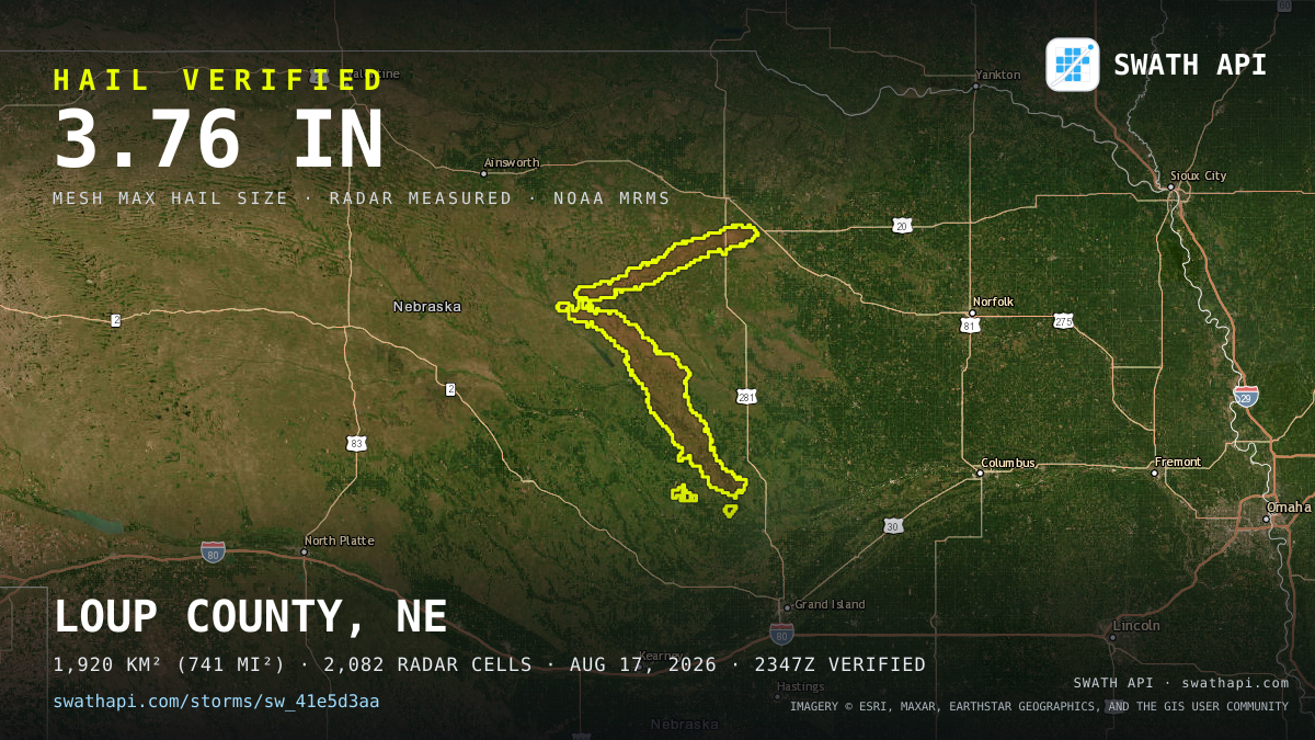 Storm card: 1.1–3.8" hail crossed Garfield County, NE — August 17, 2026
