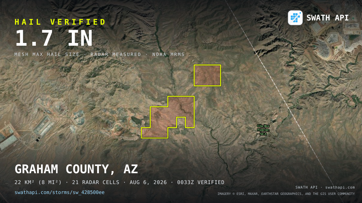 Storm card: 1.3–1.7" hail crossed Graham County, AZ — August 6, 2026