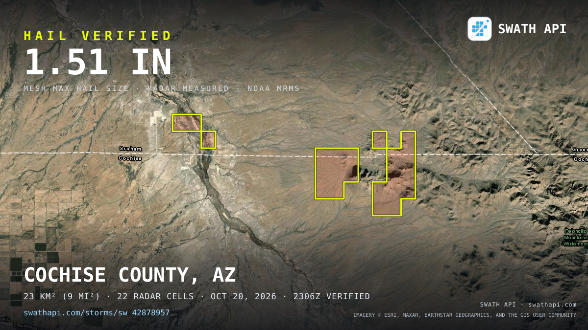 Storm card: 1.2–1.5" hail crossed Cochise County, AZ — October 20, 2026