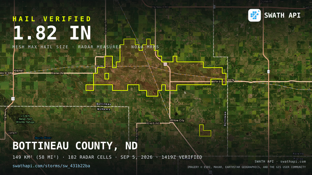 Storm card: 1–1.8" hail crossed Bottineau County, ND — September 5, 2026