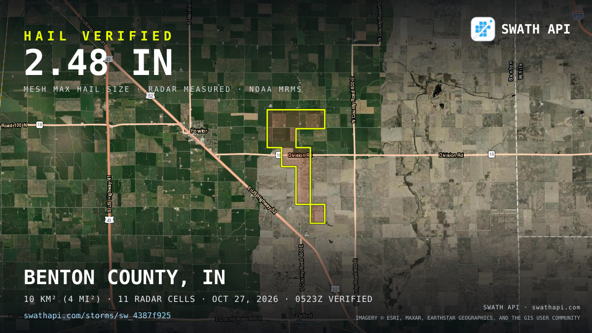 Storm card: 1.4–2.5" hail crossed Benton County, IN — October 27, 2026