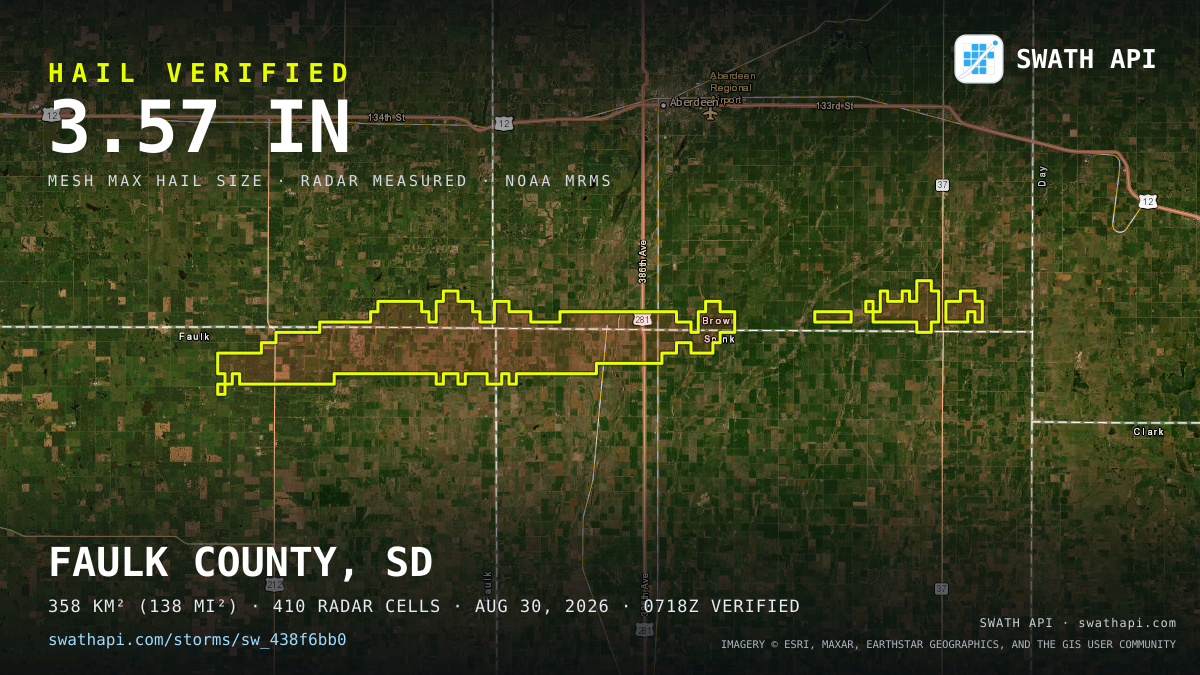 Storm card: 1.2–3.6" hail crossed Spink County, SD — August 30, 2026