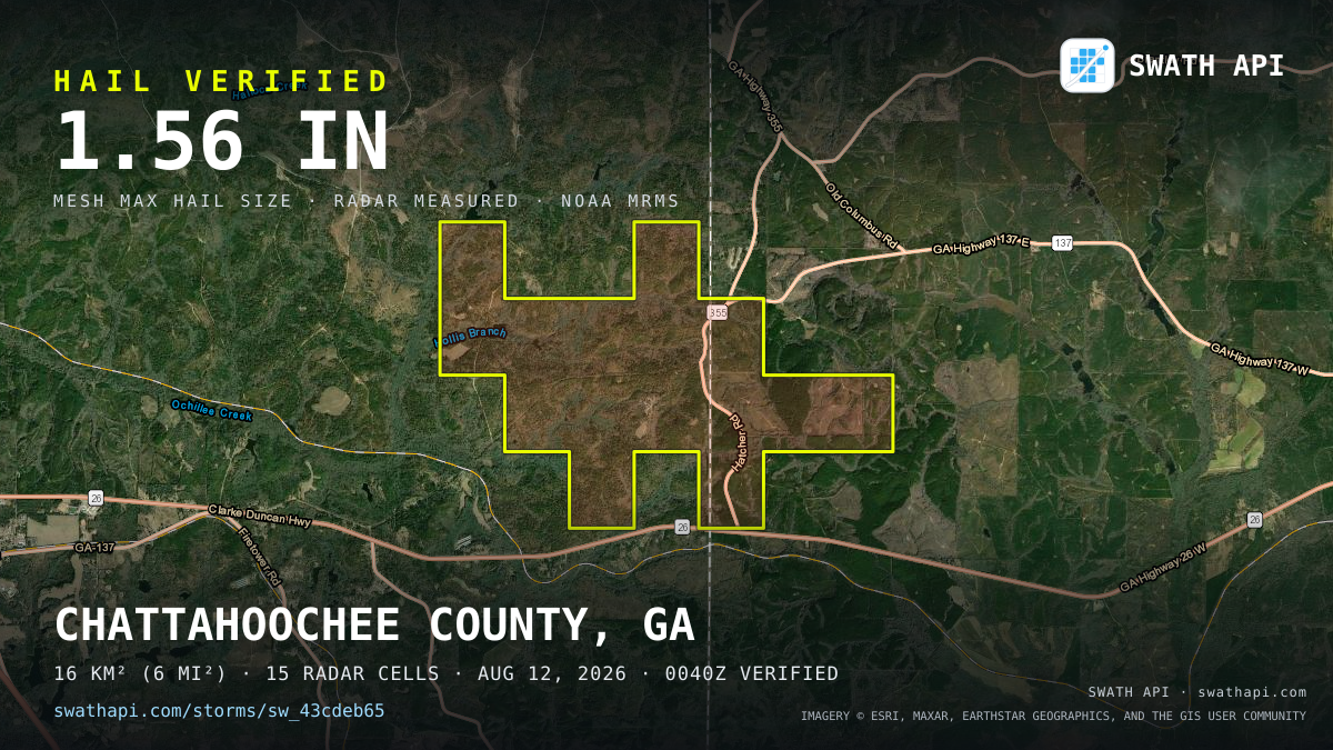 Storm card: 1.2–1.6" hail crossed Chattahoochee County, GA — August 12, 2026