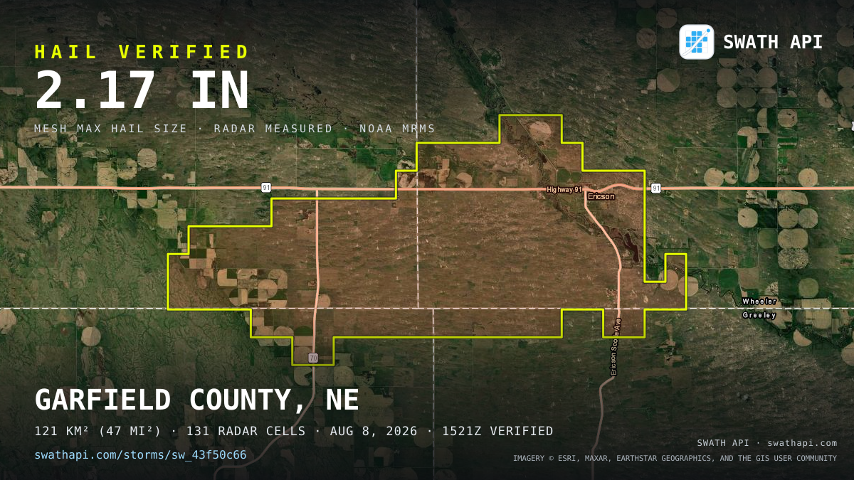 Storm card: 1.1–2.2" hail crossed Wheeler County, NE — August 8, 2026